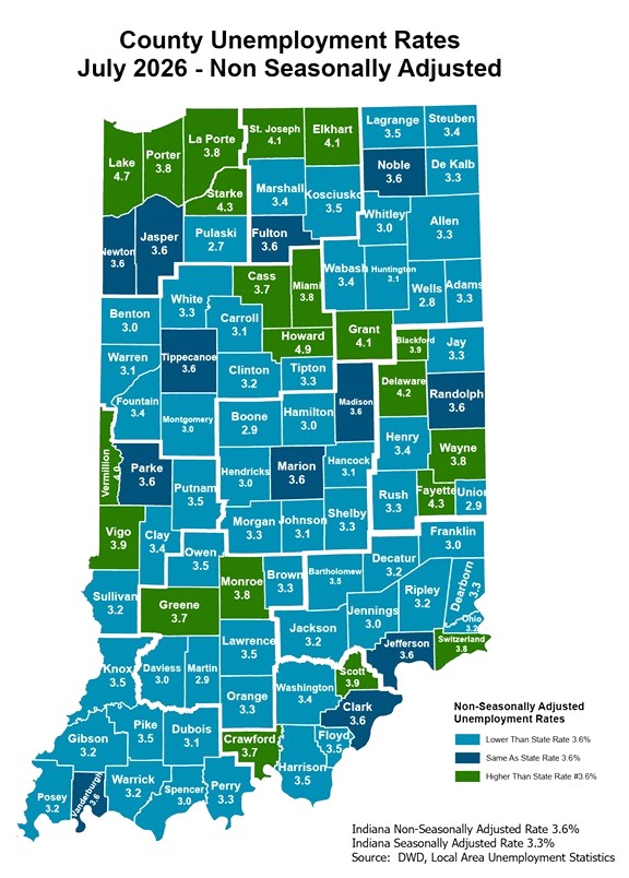 Unemployment Mixed Around NE Indiana In July